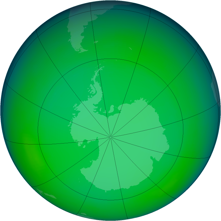 1980-July monthly mean Antarctic ozone